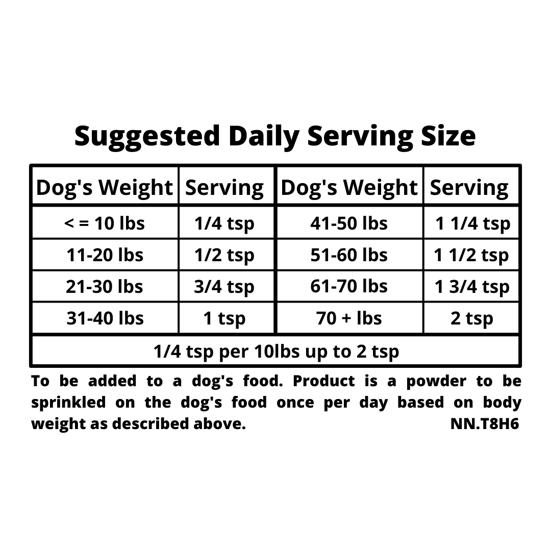 Dog-Eh! Joint Support