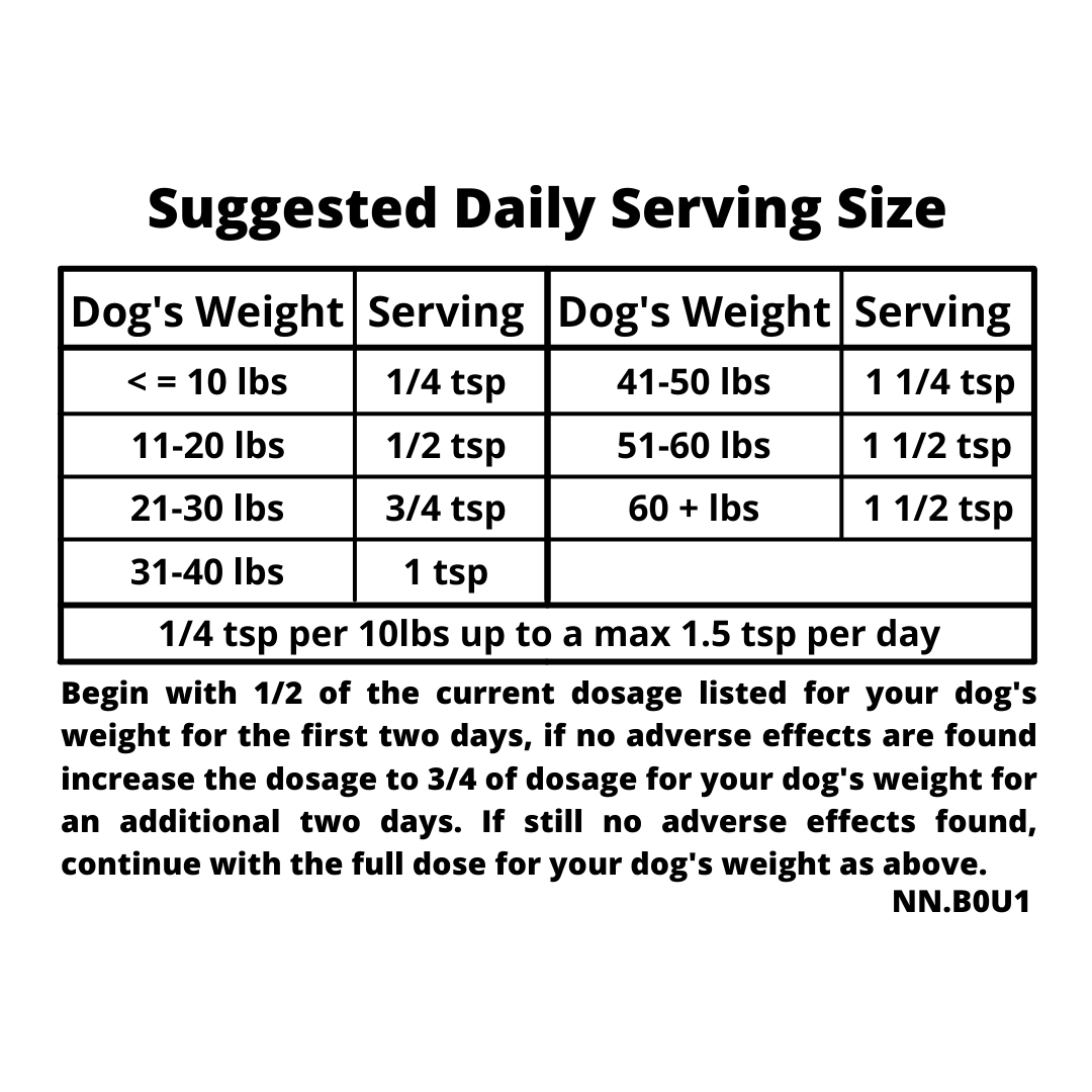 Dog-Eh! Skin & Coat Plus